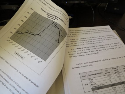 bilant_tribunal_salaj